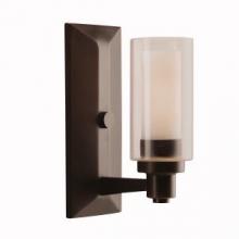 Wall Sconces